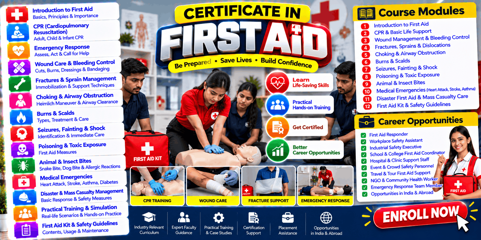 Certificate in First Aid