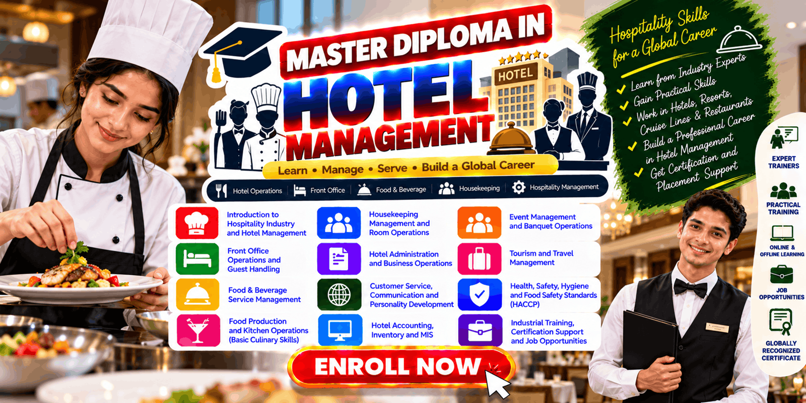 MASTER DIPLOMA IN HOTEL MANAGEMENT