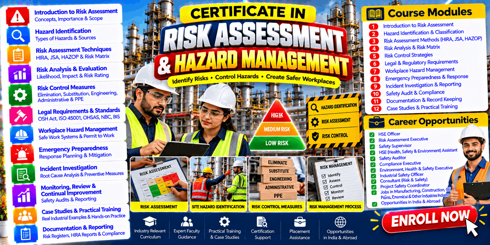 Certificate in Risk Assessment & Hazard Management