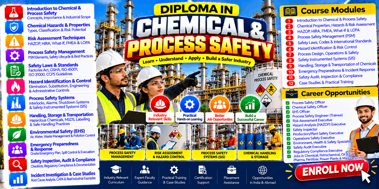 Diploma in Chemical & Process Safety