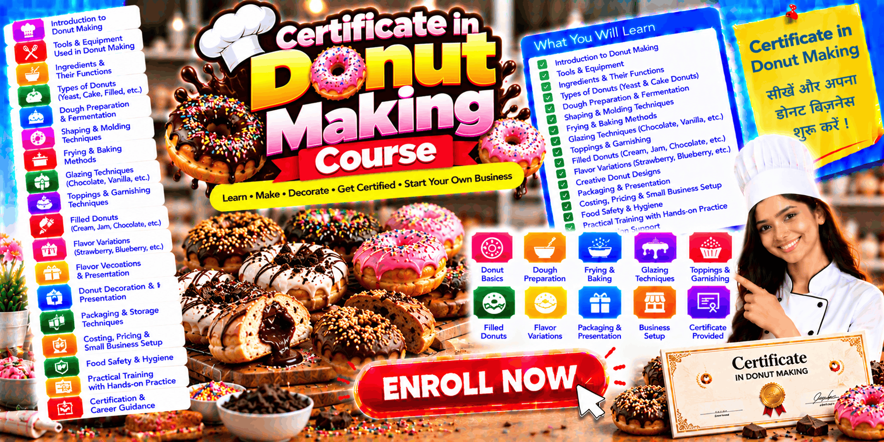 Certificate in Donut Making